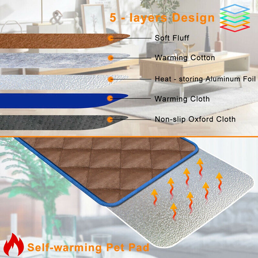 Self-Heating Pet Mat — Thermal